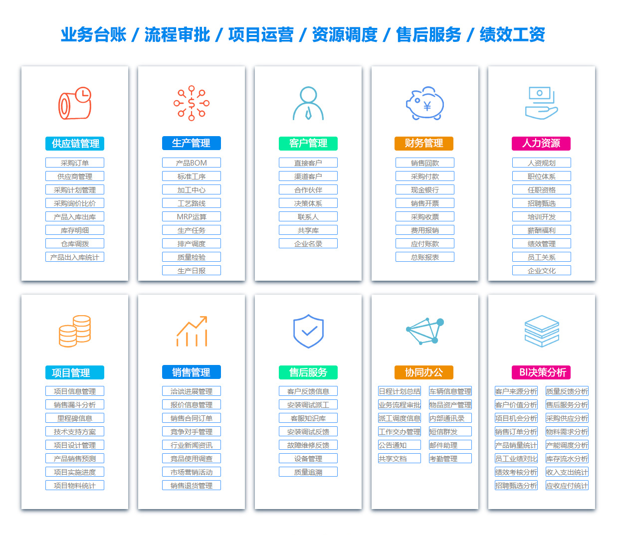 柳州定位系统